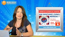 KOVA Burcu HAFTALIK Astroloji Yorumu videosu, 17-24 Ağustos 2014, Astroloji Uzmanı Demet Baltacı