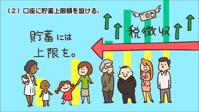 An Economy and Society system which makes everybody happy (Alternative Society)