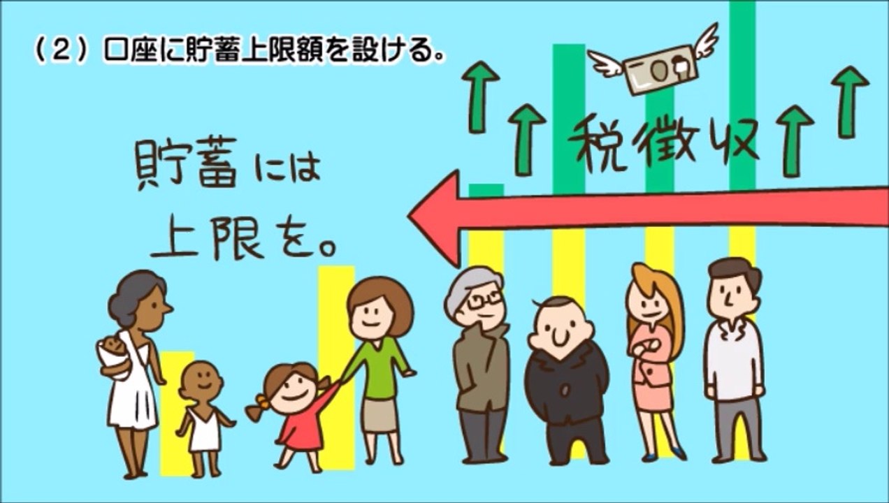 An Economy and Society system which makes everybody happy (Alternative Society)