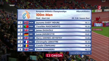 ChE athlétisme 2014, finale 100m H
