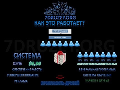 7Druzey (Restart) - Заработок И Раскрутка В Контакте!