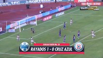 Los goles del: Monterrey vs Cruz Azul (3 - 1)