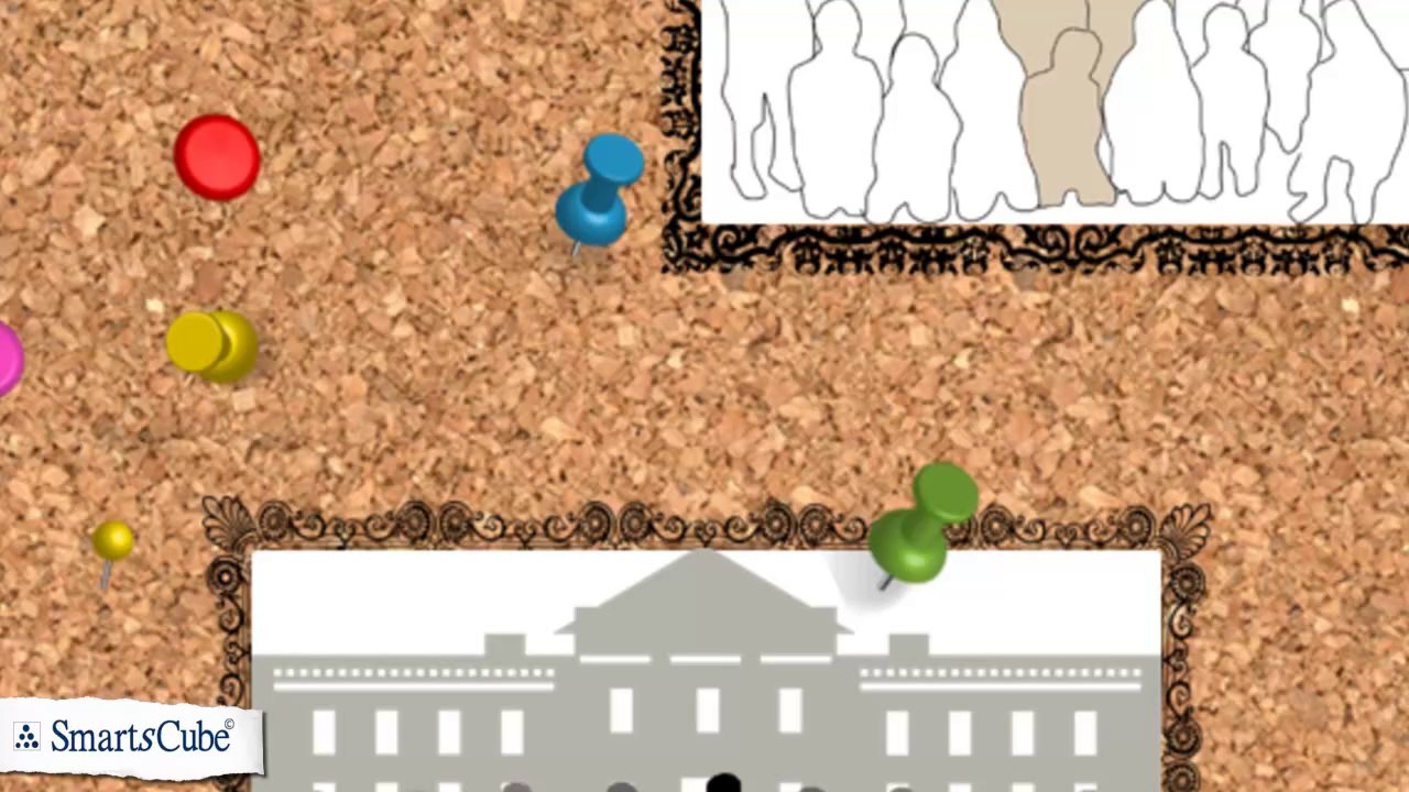 Comment capter l'attention et signifier votre importance