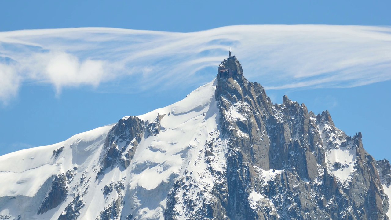 Pays du Mont-Blanc
