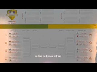 Sorteio do mando de campo da Copa do Brasil