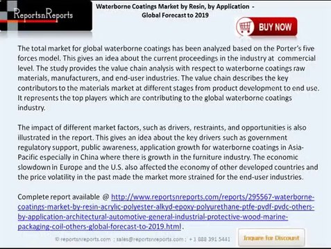 Global Waterborne Coatings Market Research Report Forecast Period of Five Years