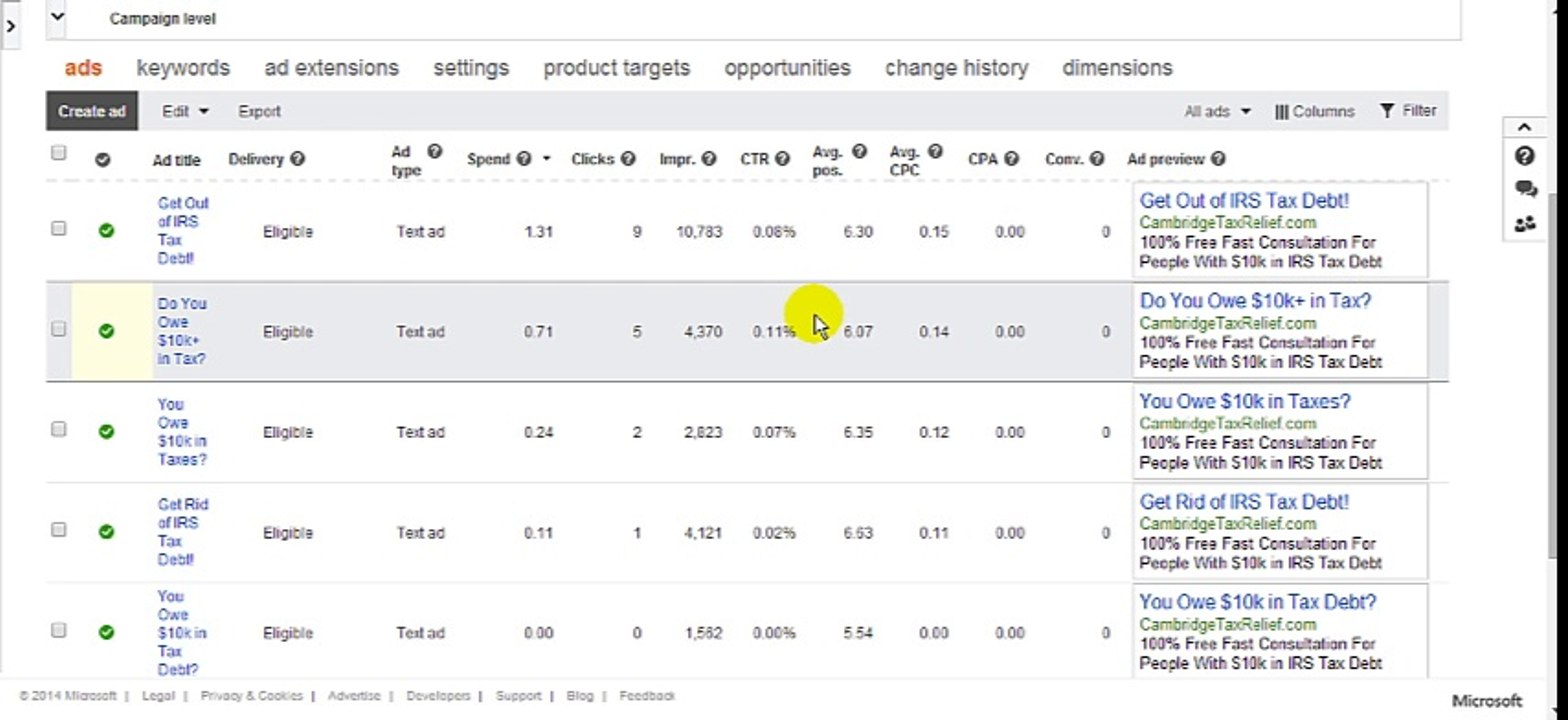 OptimizePPCcampaigns