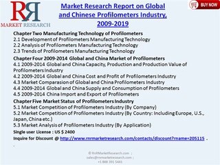 Global and Chinese Profilometers Industry 2009-2019