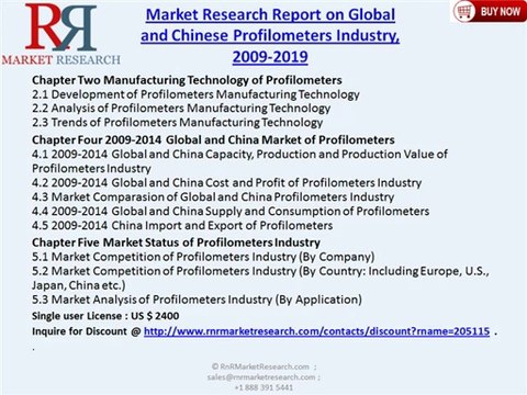 Global and Chinese Profilometers Industry 2009-2019