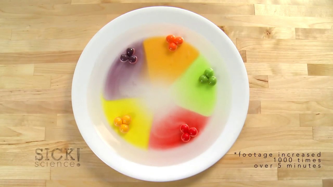 Gobstopper Candy Science - Sick Science! #135