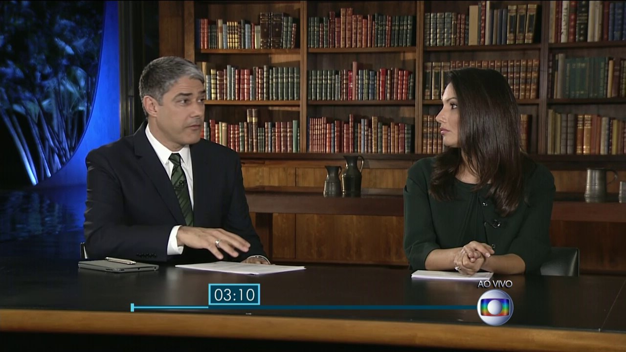 Entrevista com Dilma no Jornal Nacional