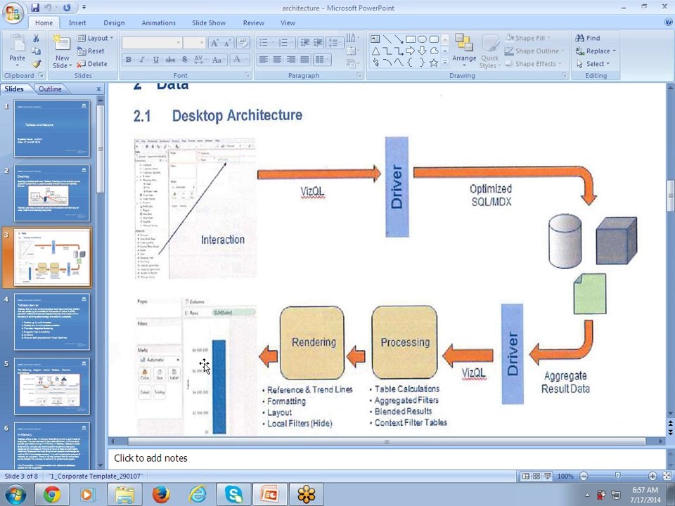 Tableau Online Training | Online Tableau Training