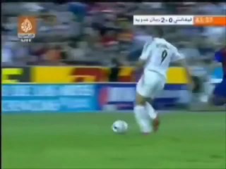 Ronaldo vs Goal Keepers