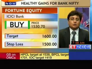 Buy Axis Bank, RIL, Tata Chem Experts