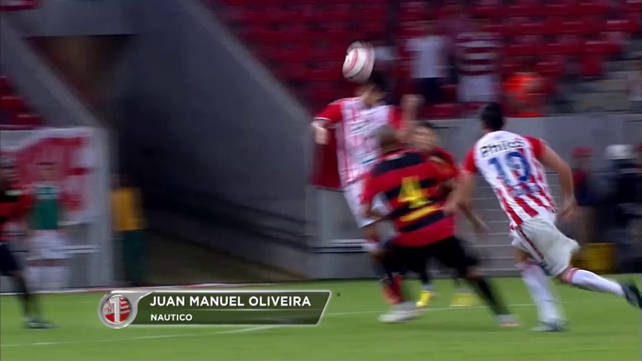 Top10: Die schönsten Tore der Copa Sudamericana