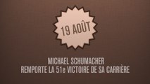 C'était un... 19 août,  Michael Shumacher égale le record du nombre de victoires en Grand Prix