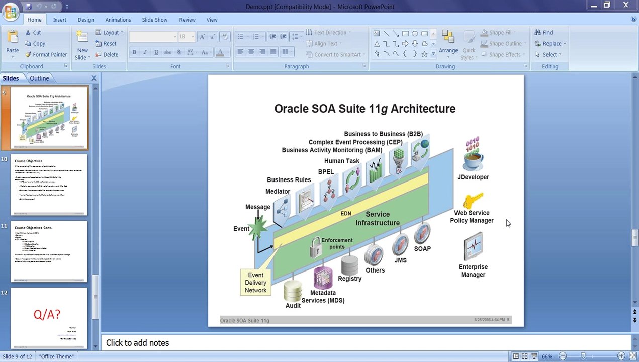 Oracle SOA Online Training | Online Oracle SOA Training