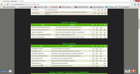 Tila Yazılım ürünlerinde mysql tanımı