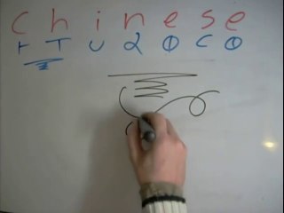 Chinese Symbol World - Tattoo