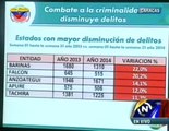 (Vídeo) Ministro Rodríguez Torres informó sobre las estadísticas en materia de seguridad ciudadana