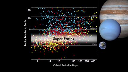 ScienceCasts - Sizing up an Exoplanet - HD