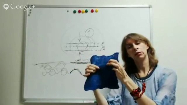 Мыльная среда Войлок- критерии качества_ способы достижения-2