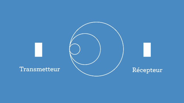 Comment fonctionne l'électricité sans fil ?