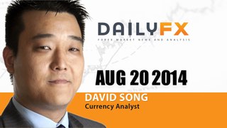 Forex: USD/JPY Eyes April High Amid First Overbought Reading Since December