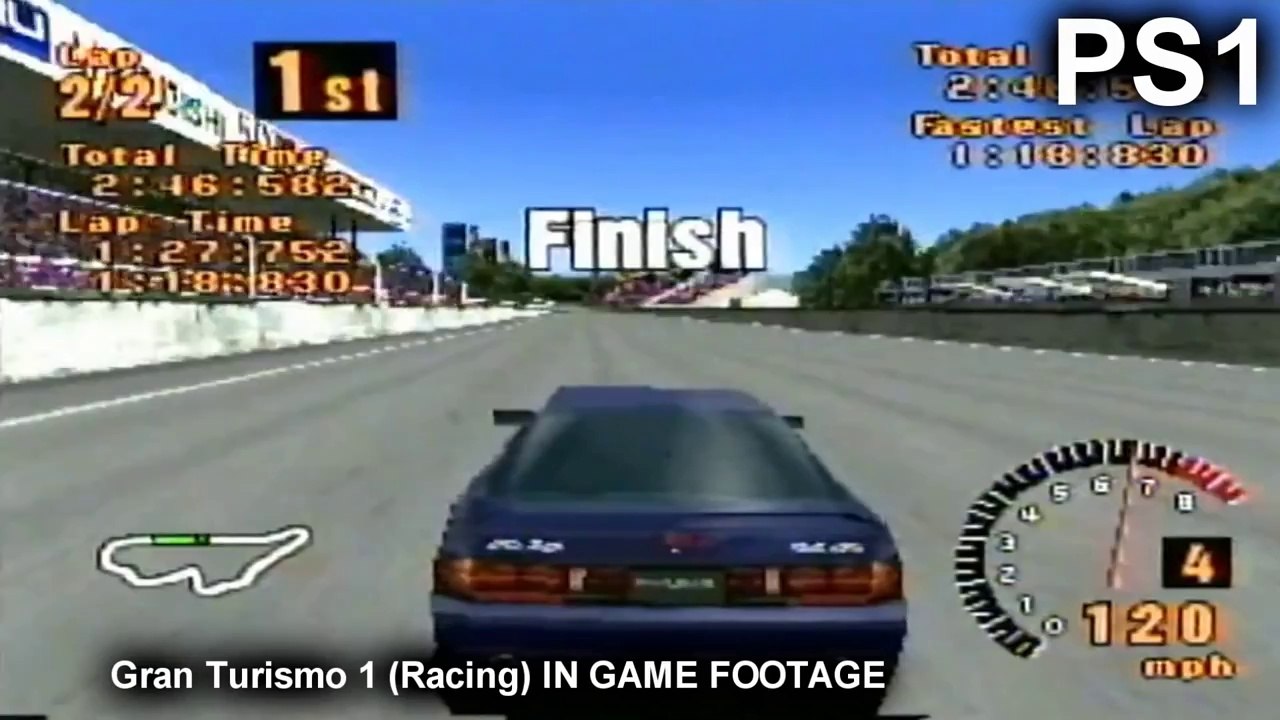 PS4 vs PS3 vs PS2 vs PS1 GRAPHICS