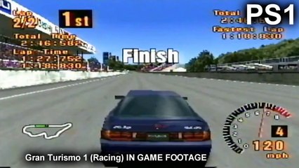 PS4 vs PS3 vs PS2 vs PS1 GRAPHICS