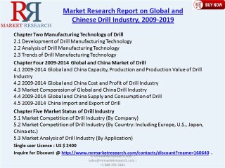 Global and Chinese Drill Industry 2019