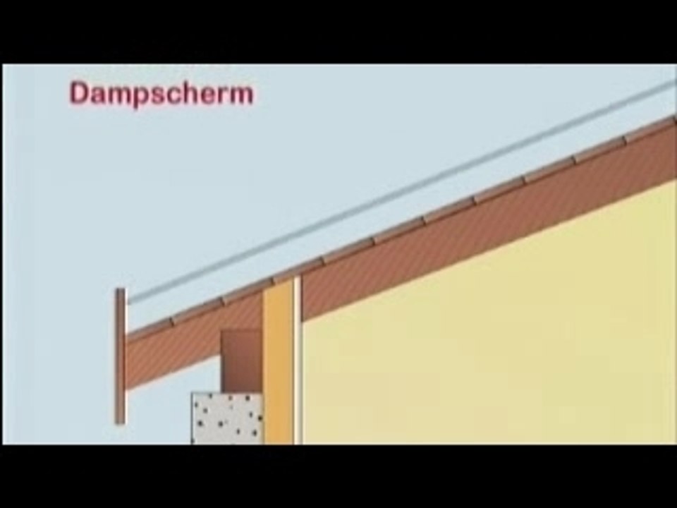 Tip powerrroof