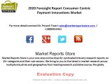 Consumer Centric Payment Innovations Market Opportunities & Advancements