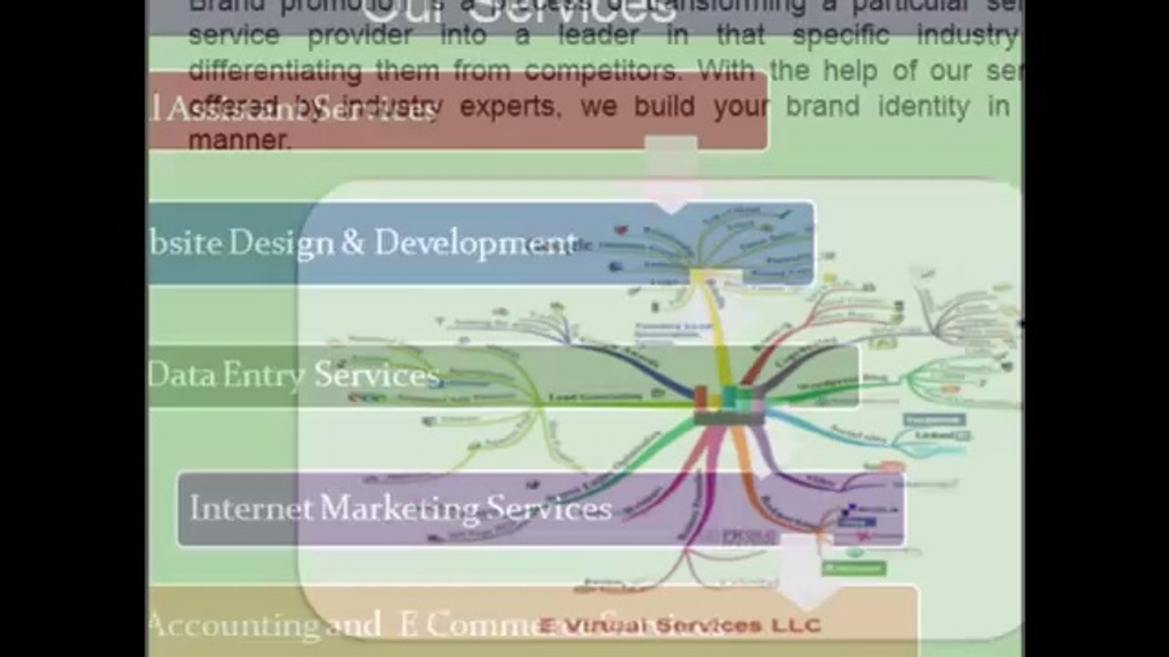 Get Your Website Optimized for Top Google Ranking and Increased Traffic