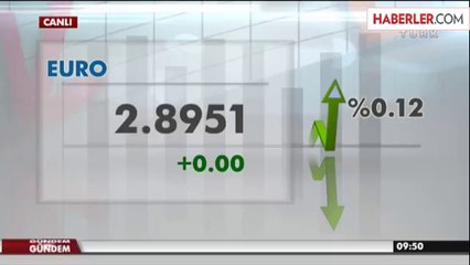 Dolar Tarihi Rekora Gidiyor