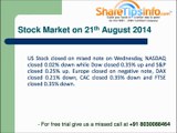 Nifty Option and Stock Option Trading Tips - Nifty Trading Trend for 21 August 2014 by sharetipsinfo