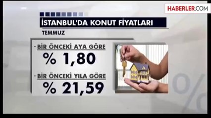 İstanbul'da Emlak Fiyatları Uçuyor