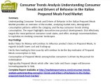 Italian Prepared Meals Food Industry Analysis & Research