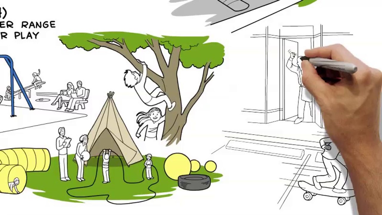 Whiteboard Animation for Wrexham Council by Cartoon Media - Whiteboard Animation Company
