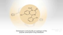 Chemical Structure Of Different Branded Research Chemicals