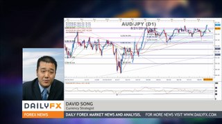 Forex: EUR/USD Vulnerable to Dovish Draghi- USD/JPY Carving Doji?