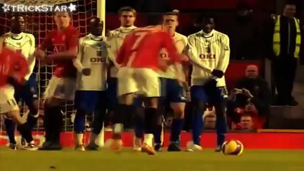 Cristian Ronaldo Most Skillful Player Ever