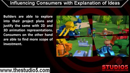 How to use 2D and 3D Animation Techniques for Real Estate?