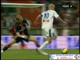 PSG - TROYES 0-1 NIVET