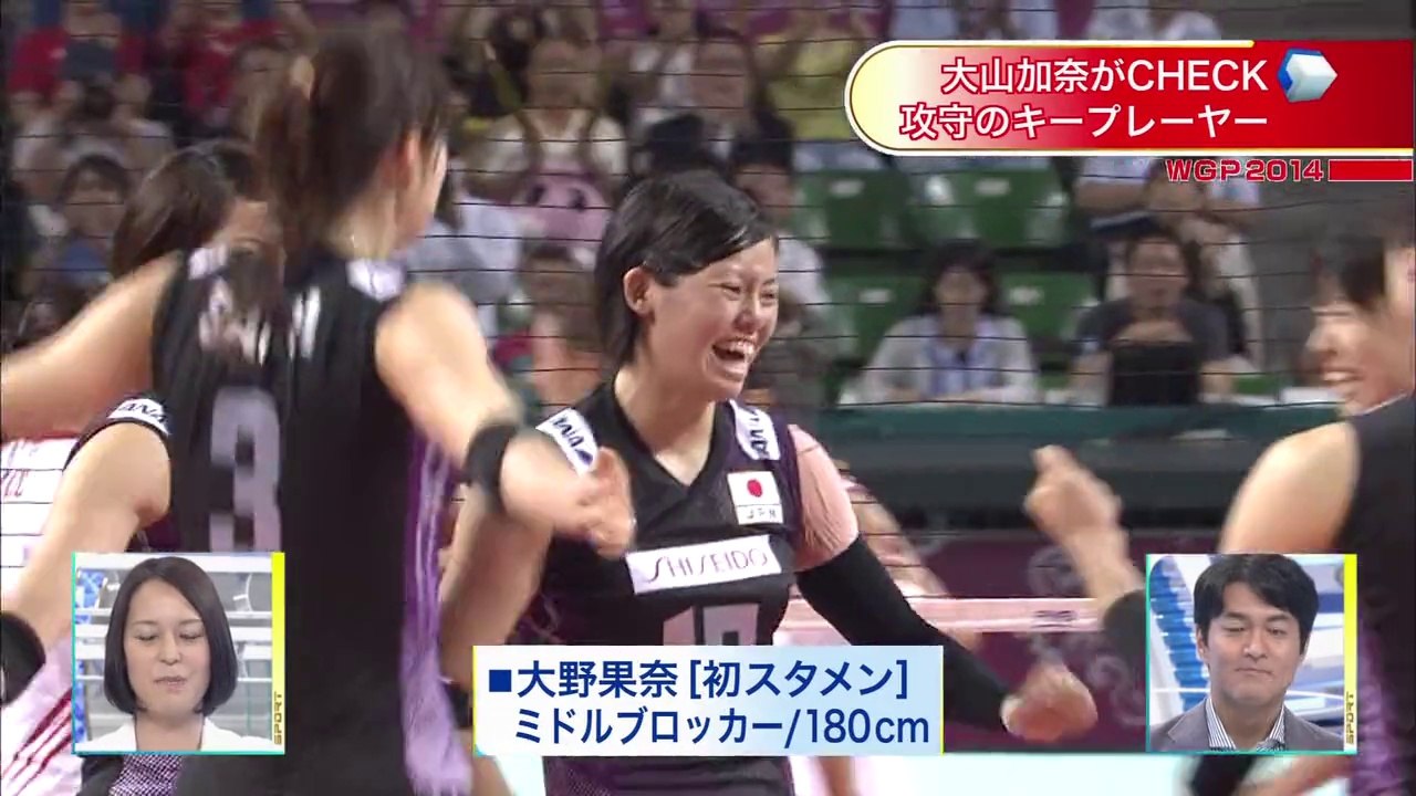 News 2014/8/21 (WGP2014fr TUR vs JPN)
