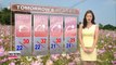 Favorable weekend weather expected nationwide