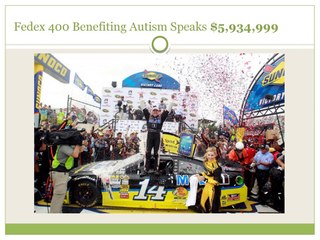 Top 10 Highest Indianapolis 500 Grand Prizes