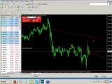 EARN MONEY TRADING STOCK-FOREX-Gold STOCK Long For 332$ Profit