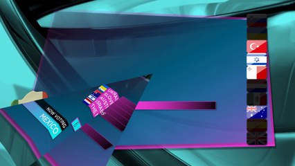 Junior TWSC 1-  Voting results