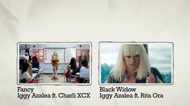 Iggy Azalea - A.K.A. Iggy Azalea